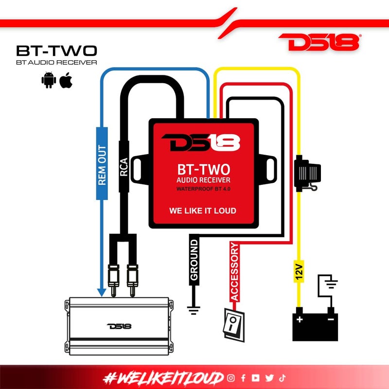 DS18 BT-Two Bluetooth Receiver - IP65 Waterproof Rated, BT 4.0, Remote Trigger Output, Stero Male RCA Output - Allows Connect & Play Integration to Your Audio Device - Image 4